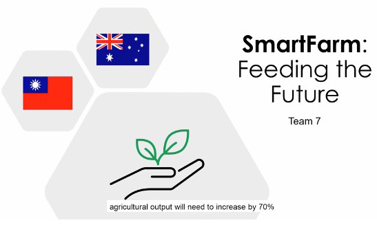 Borderless competition entry focusing food security. 